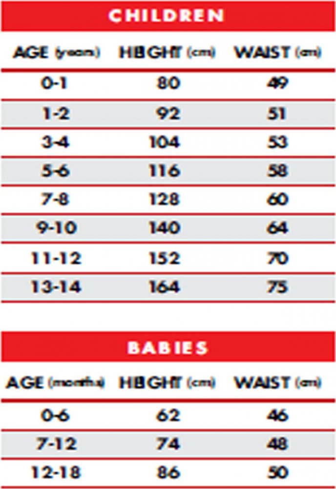 Στολή Τοματάκι Νο 12μ - 2