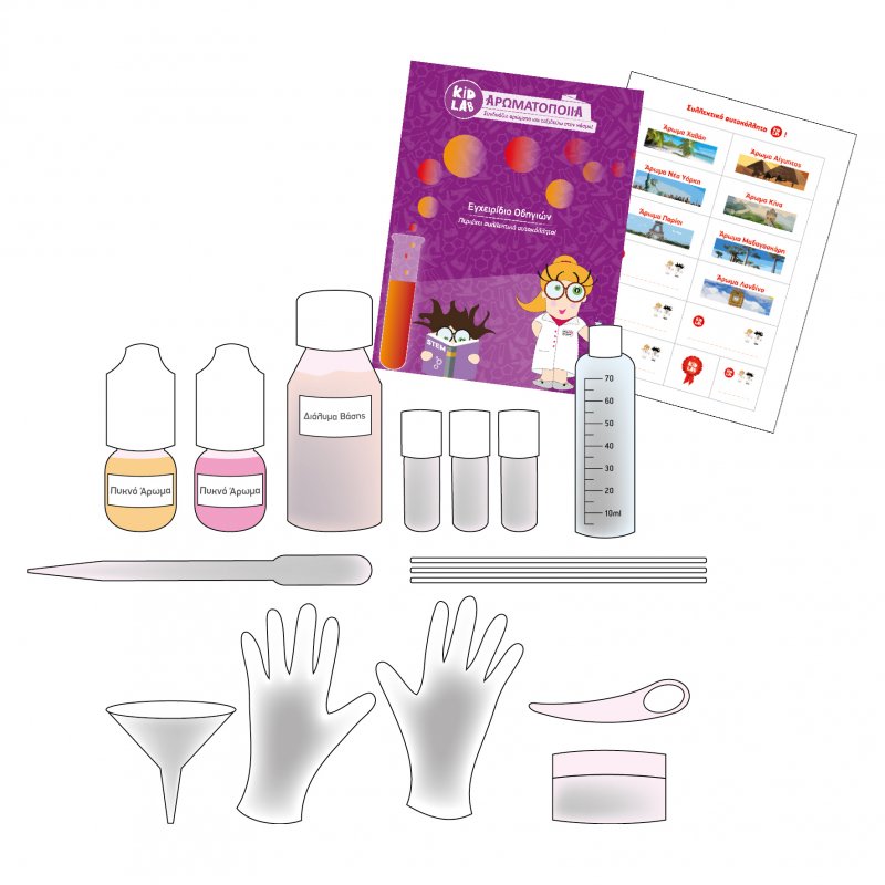 Kid Lab Συνδυάζω Αρώματα και Ταξιδεύω στον Κόσμο - Άρωμα Λονδίνο - 2