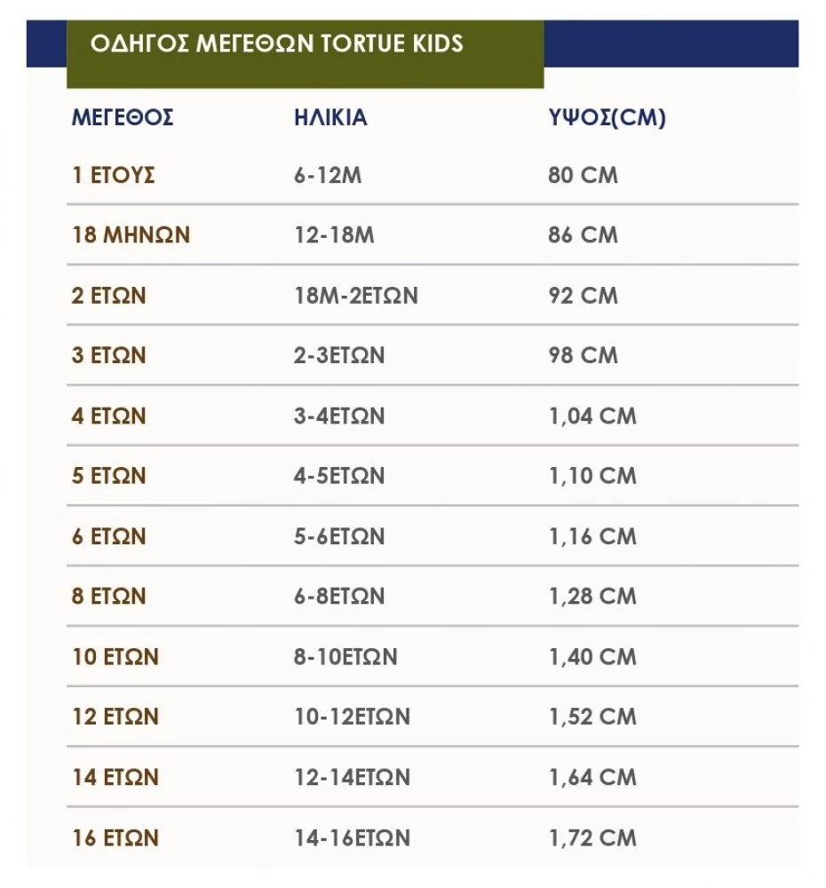 Tortue Ολόσωμο Μαγιό Sunshine Νο 16 - 2