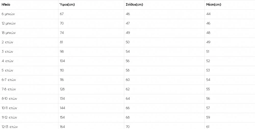 Tortue Μαγιό Μπόξερ Wave No 3 - 2