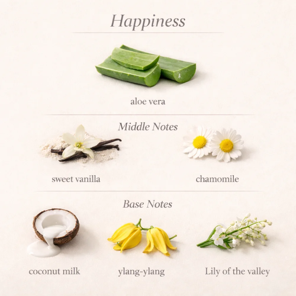 Olive Spa Γυναικείο Άρωμα Unique Happiness 25ml - 2