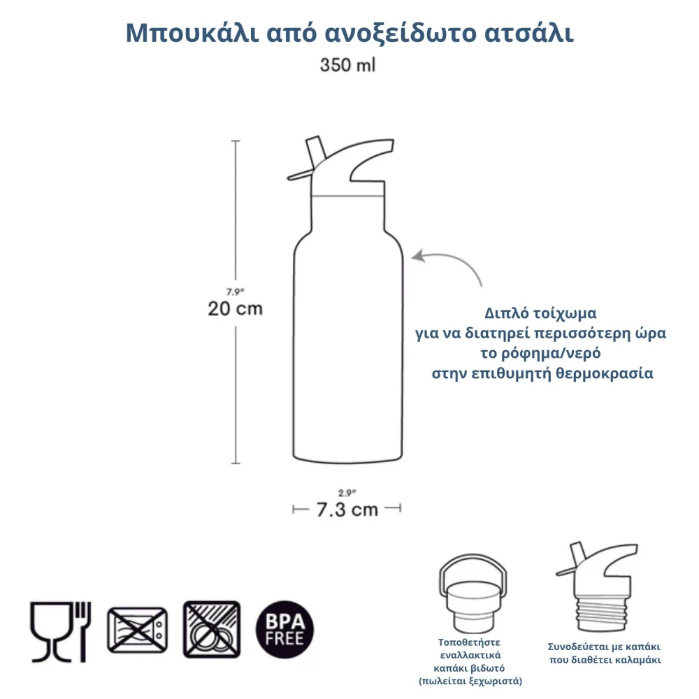 A Little Lovely Company Μπουκάλι με Διπλό Τοίχωμα από Ανοξείδωτο Ατσάλι Robots 350ml - 4