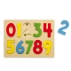 Viga Ξύλινα Σφηνώματα Αριθμοί - 1