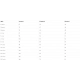 Tortue Μαγιό Μπόξερ Μπάσκετ No 6 - 2