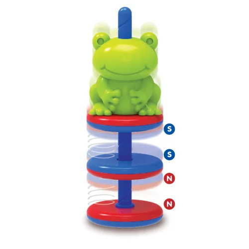 4M Διασκεδαστική Επιστήμη με Μαγνήτες