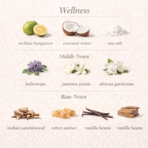 Olive Spa Γυναικείο Άρωμα Unique Wellness 25ml